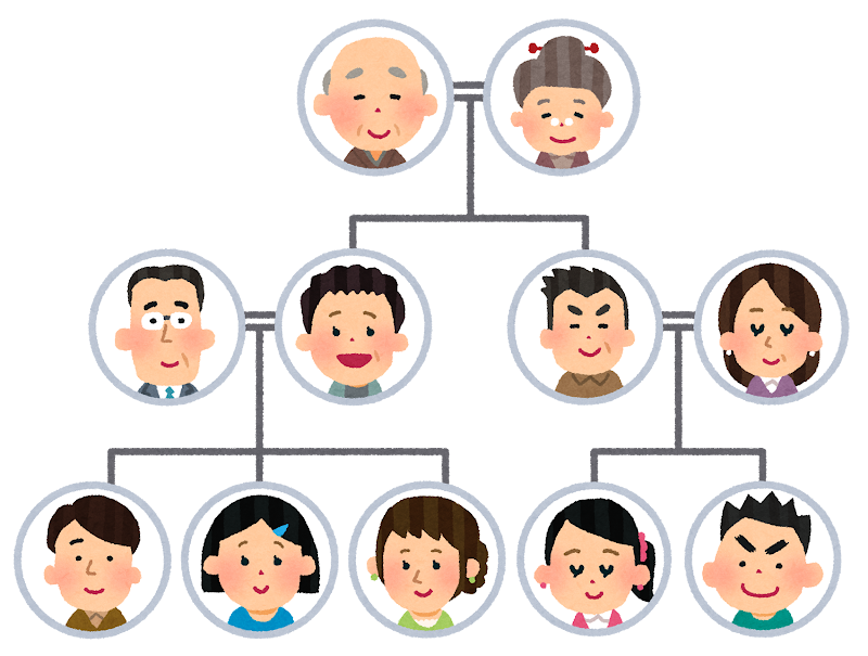 大関和の家族一覧（両親・兄弟姉妹・夫・子供たち・子孫） | 空飛ぶかにいくら